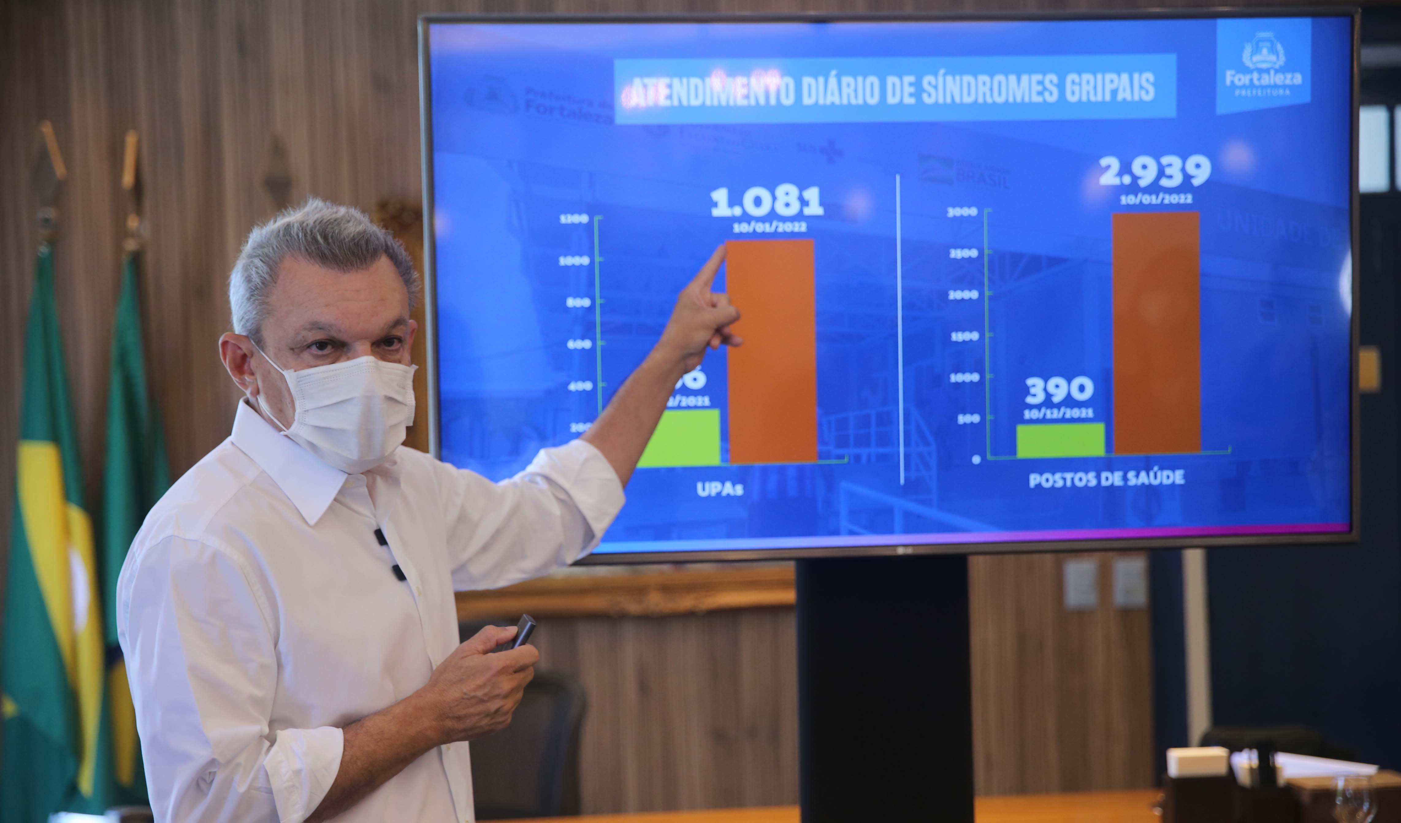 prefeito na frente da tela de apresentação que mostra o gráfico de internamentos em upas e postos de saúde